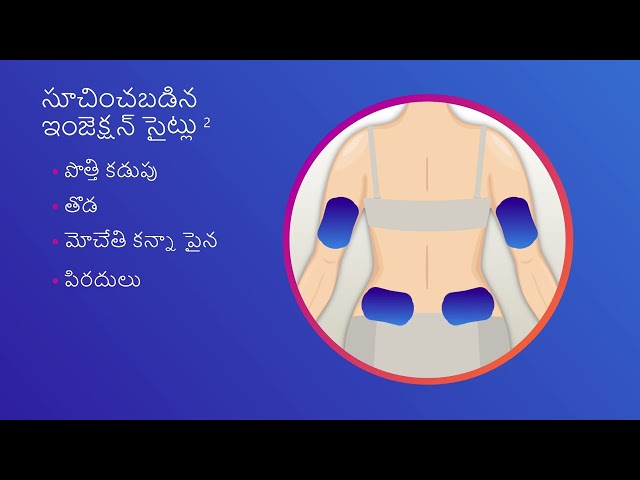 Insulin Injection Site Rotation Telugu