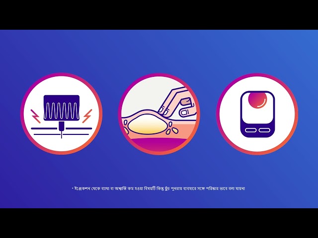 New Needle for Insulin Injection Bengali