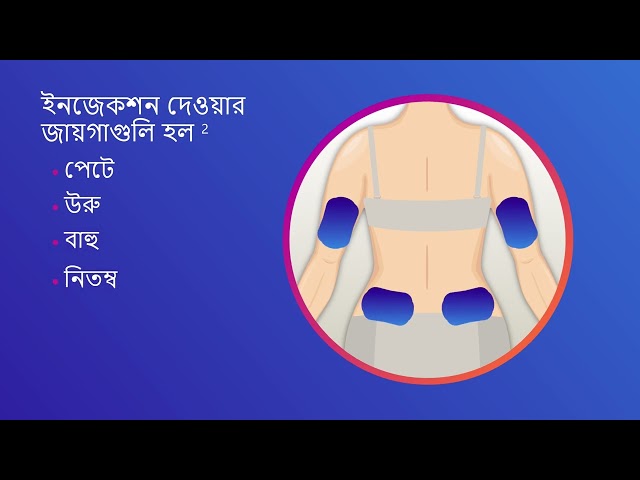 Insulin Injection Site Rotation Bengali