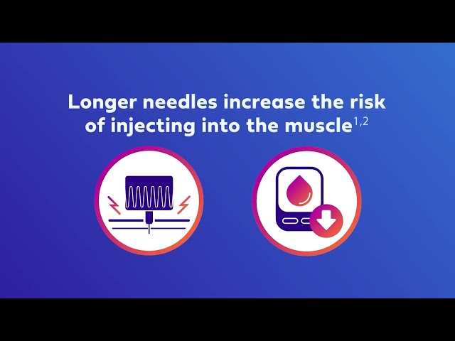 Needle Length English